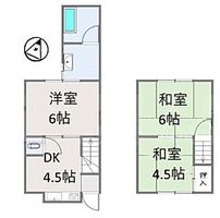 Property photo — 草津市