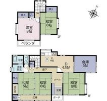 Property photo — ---