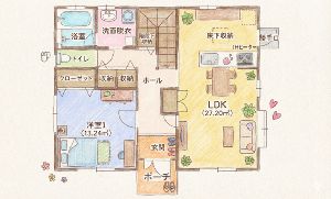 Property photo — いわき市錦町安良町