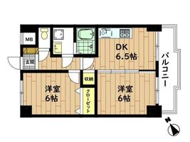 Property photo — Kawasaki