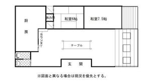 Property photo — ---