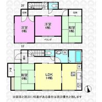 Property photo — ---