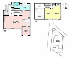 Property photo — ---