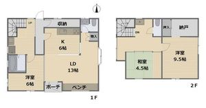 Property photo — ---