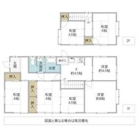 Property photo — ---