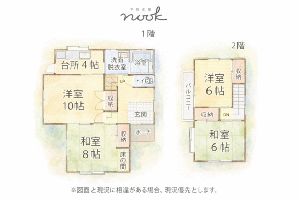 Property photo — ---