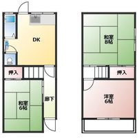 Property photo — Hirakata