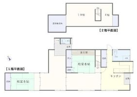 Property photo — ---