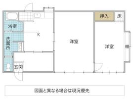 Property photo — ---