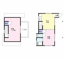 Property photo — ---