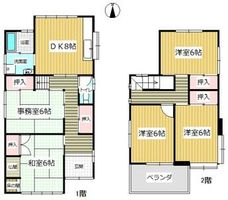 Property photo — ---