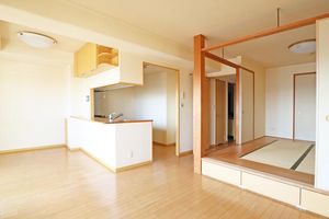 Property photo — Kobe