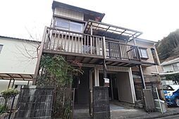 Property photo — 静岡市