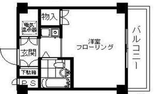 Property photo — Kawagoe